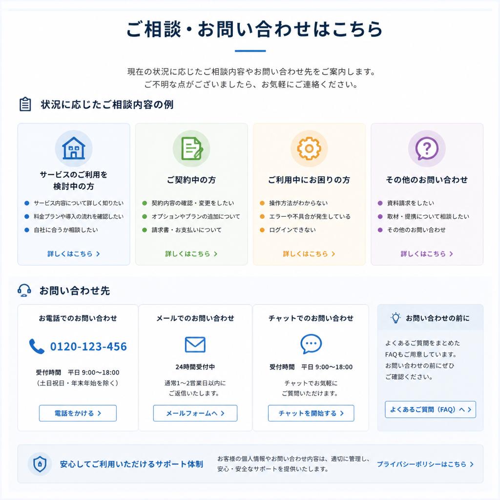 7. お問い合わせと次のステップへ