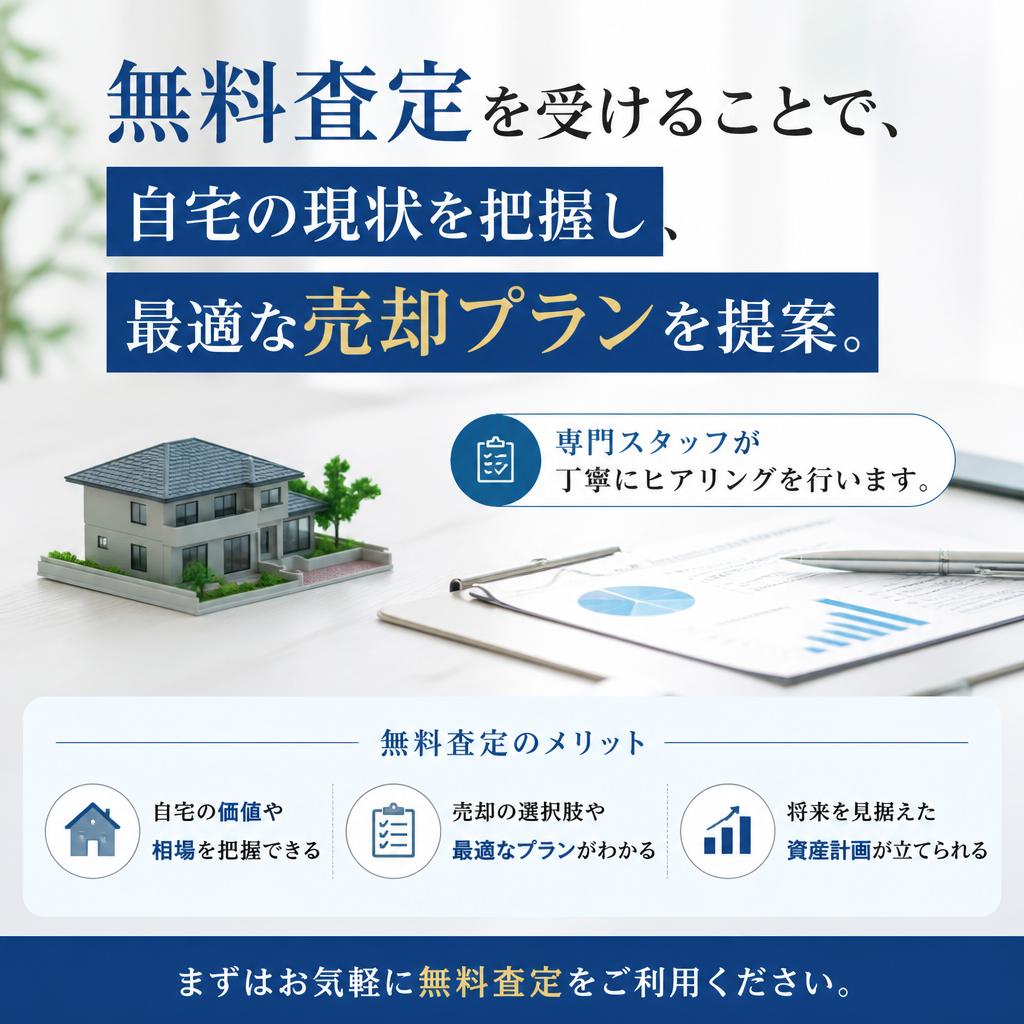 ヒアリングから始める無料査定