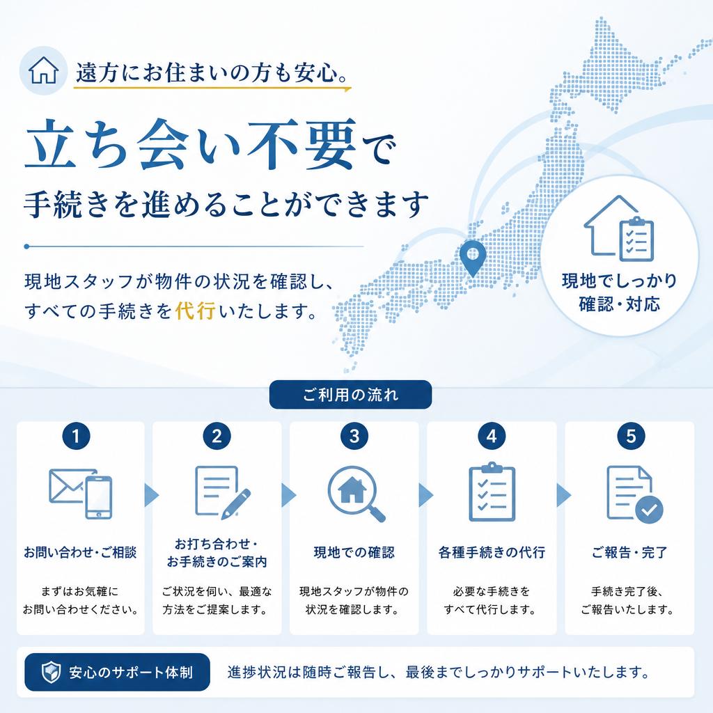 簡単・スムーズな手続き