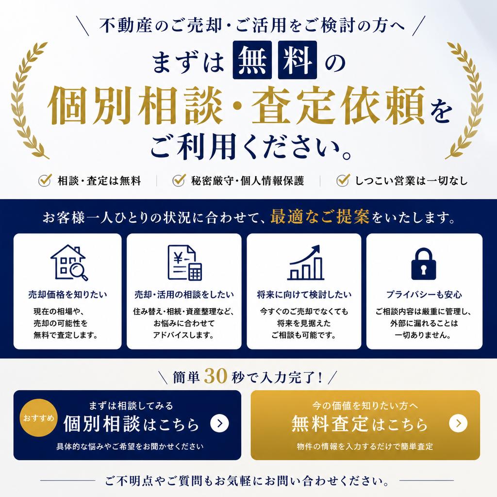 お問い合わせへ誘導