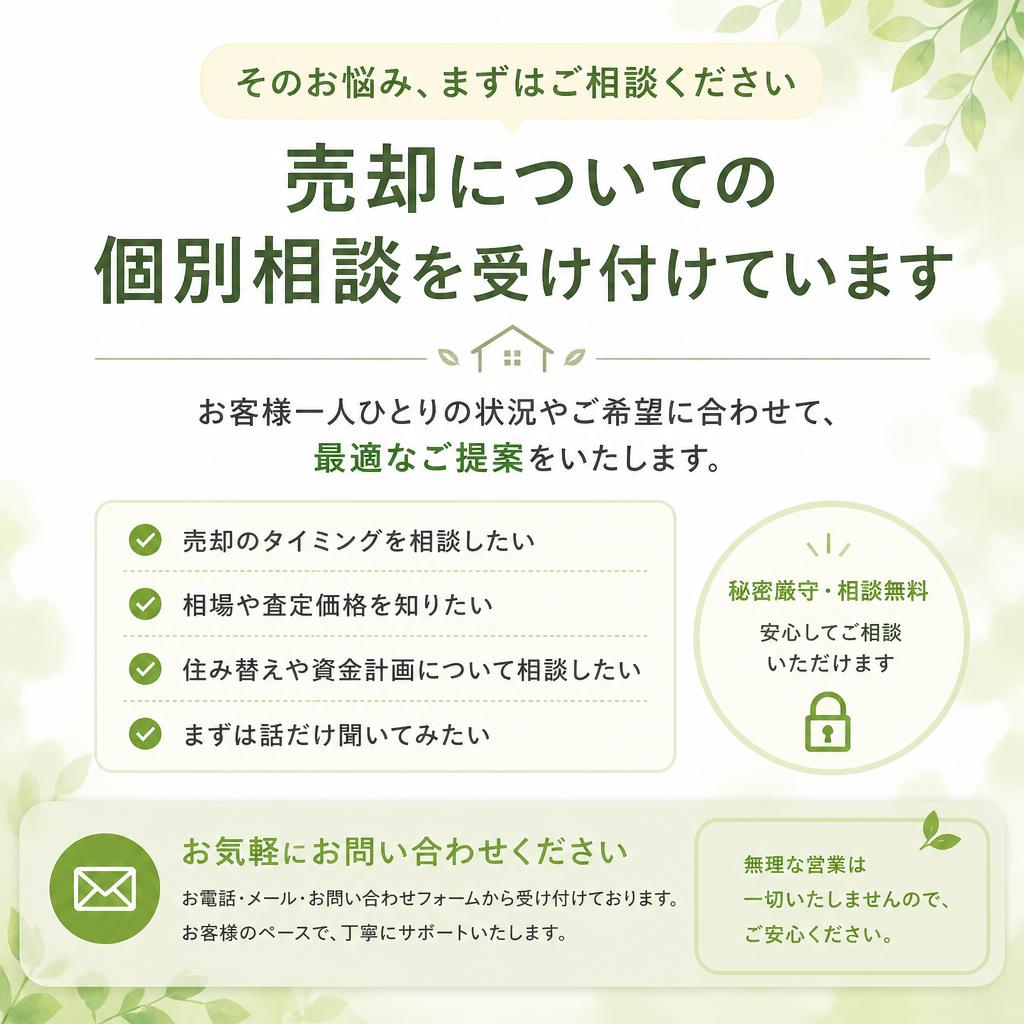 7. お問い合わせ・無料相談のご案内