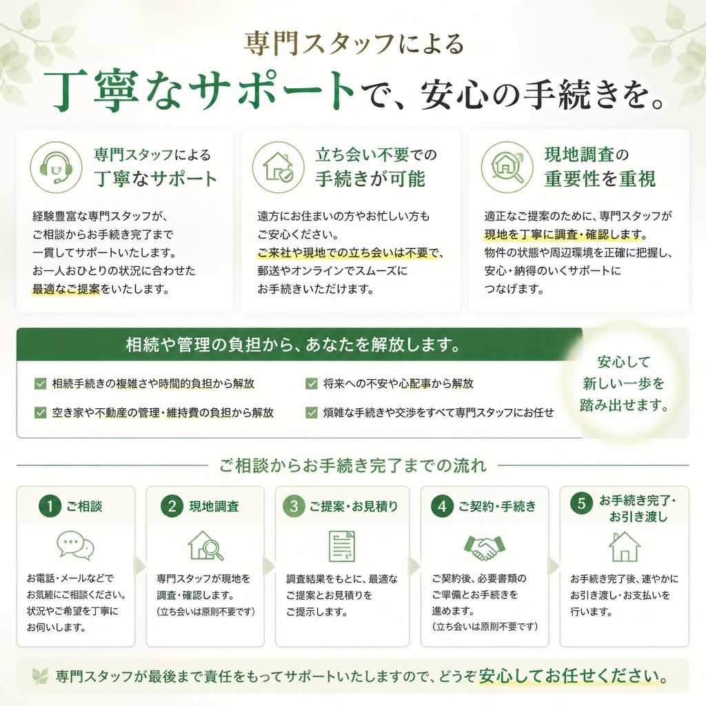 安心のサポート体制