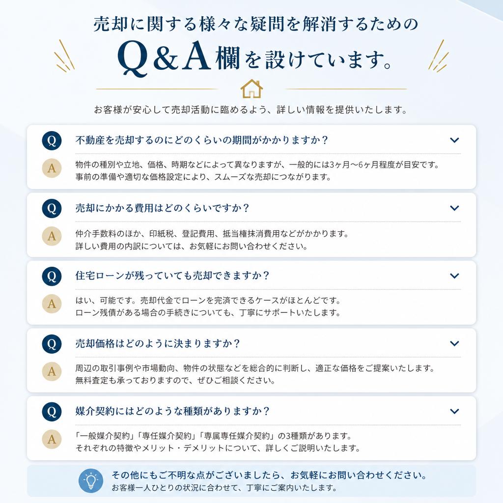 よくある質問 - 売却の不安を解消