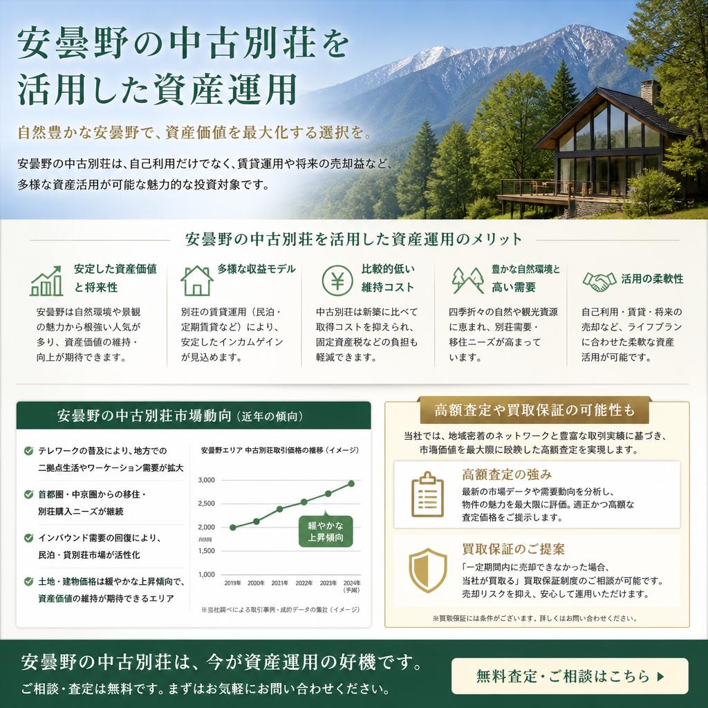 安曇野での資産運用の新常識