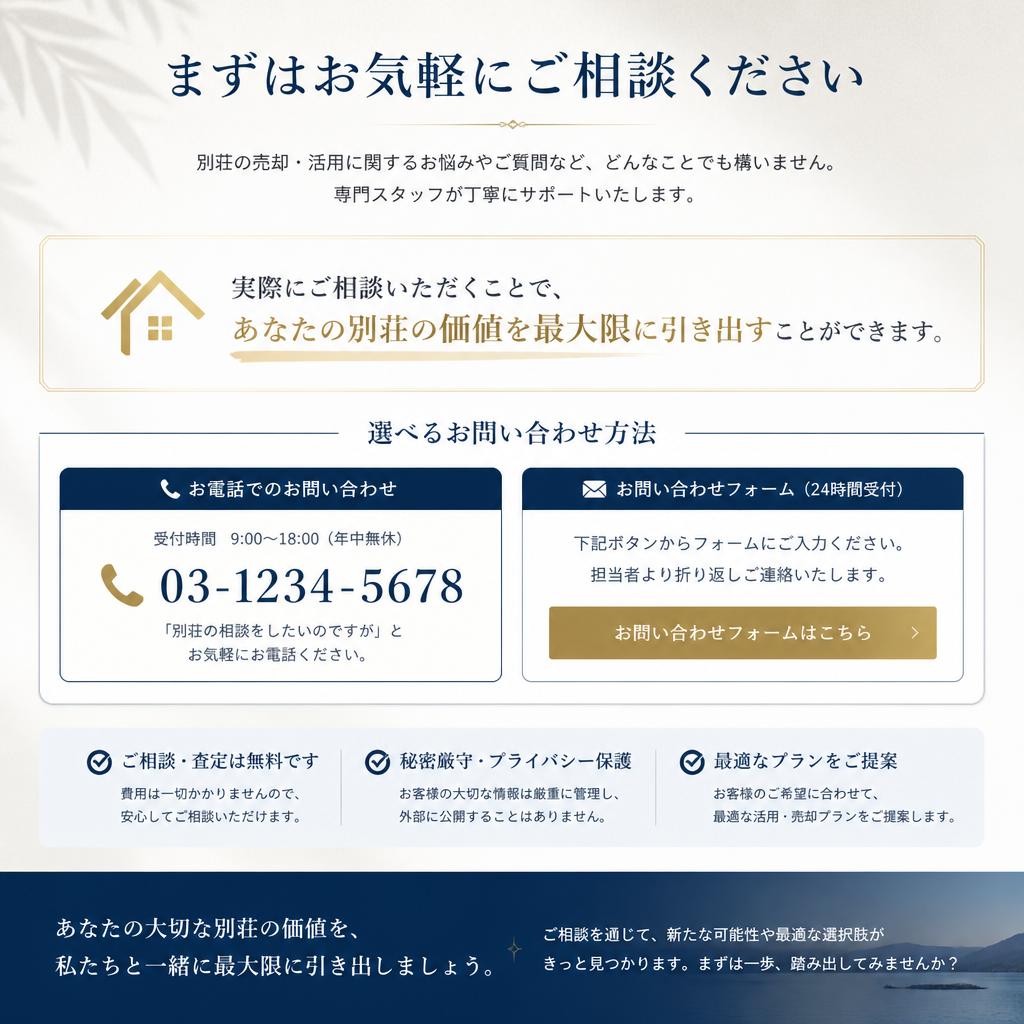 お問い合わせのご案内